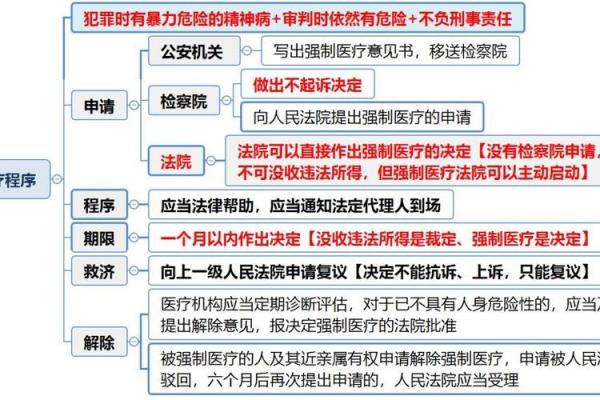 网上怎么起诉：详细步骤与注意事项解析