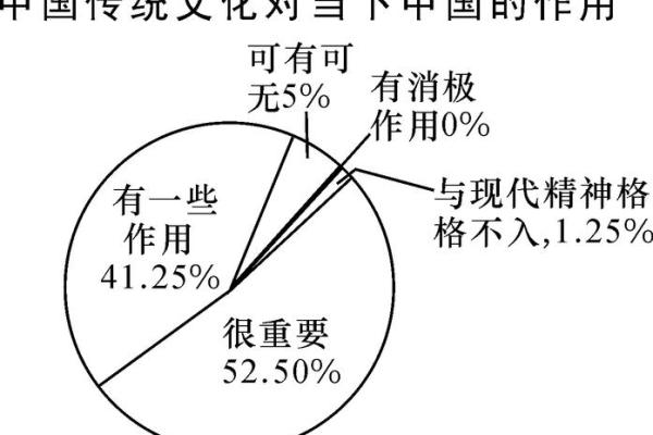 深入探讨：‘吃糖’在不同文化中的含义及影响